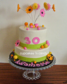 Th Birthday Cake For People Th Birthday Cake For People